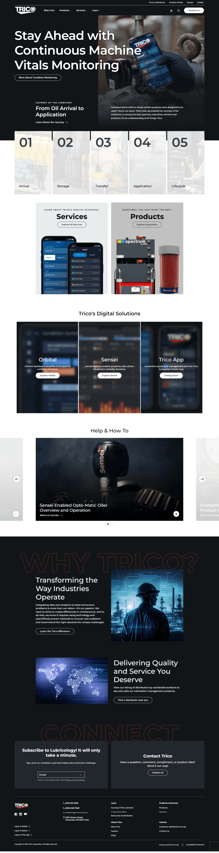 Trico Corporation Case Study