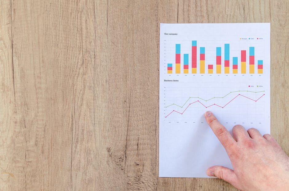 Marketing Trends