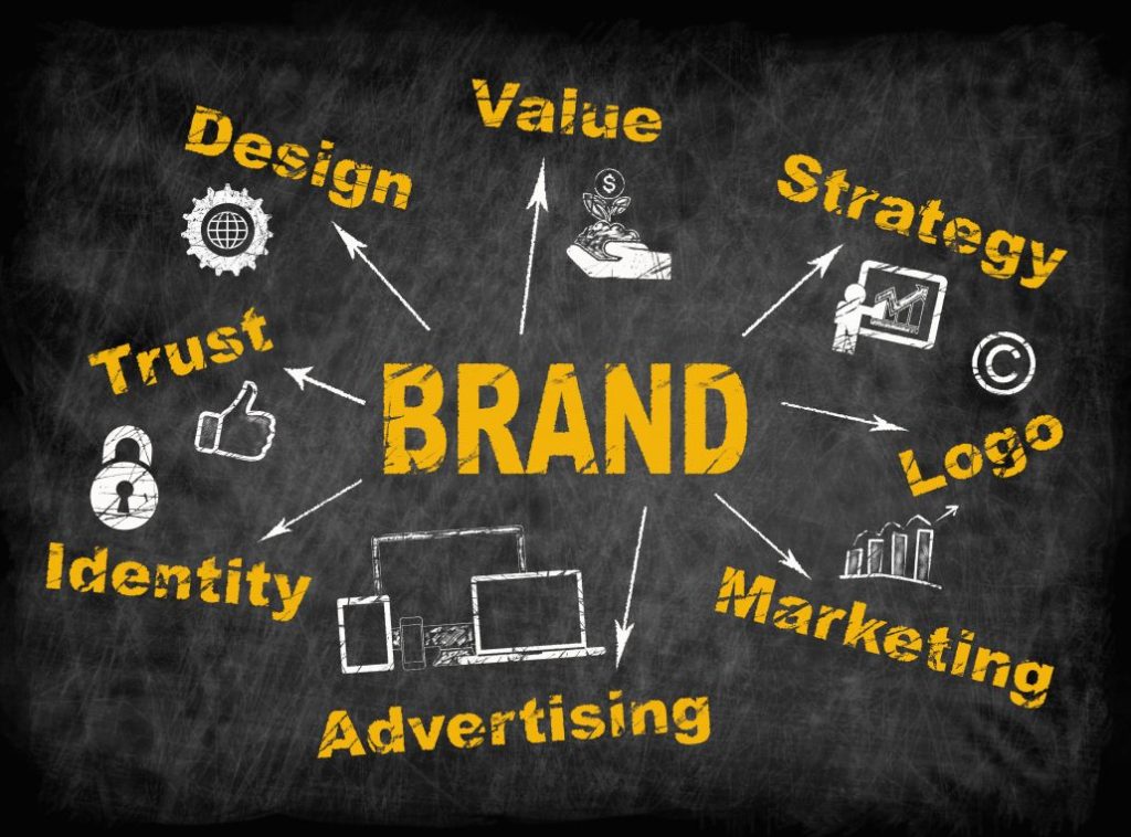 Brand development