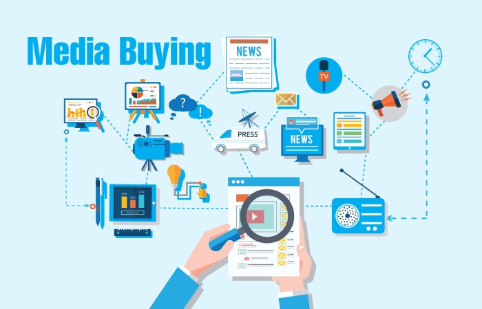 Media Buying