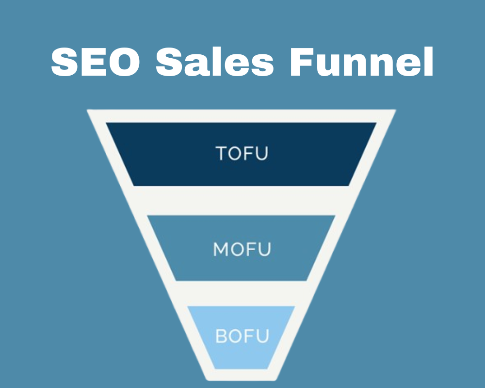 SEO Sales Funnel