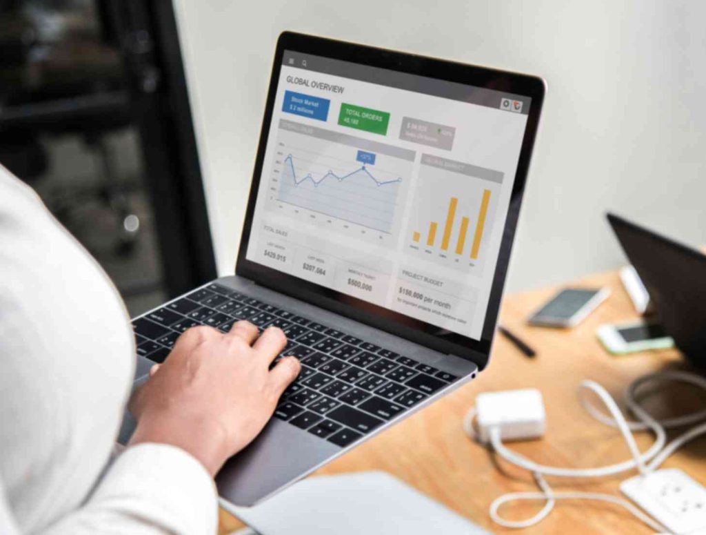 Google Ads performance